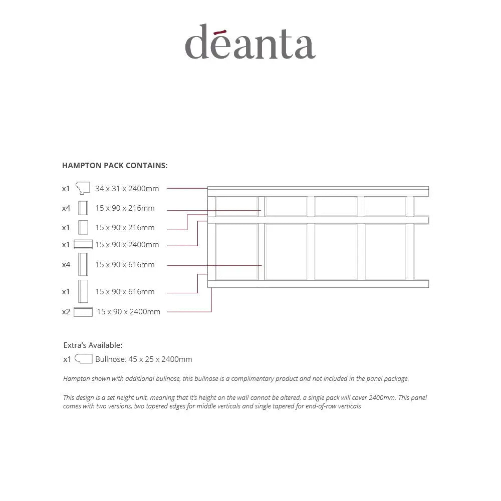 White Primed Hampton Wall Panelling Deanta