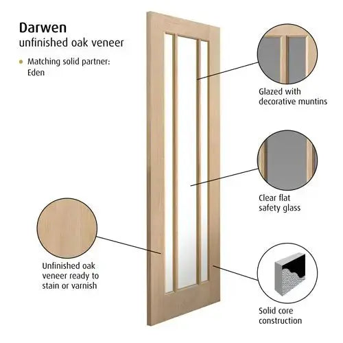 Darwen Internal Door JB Kind