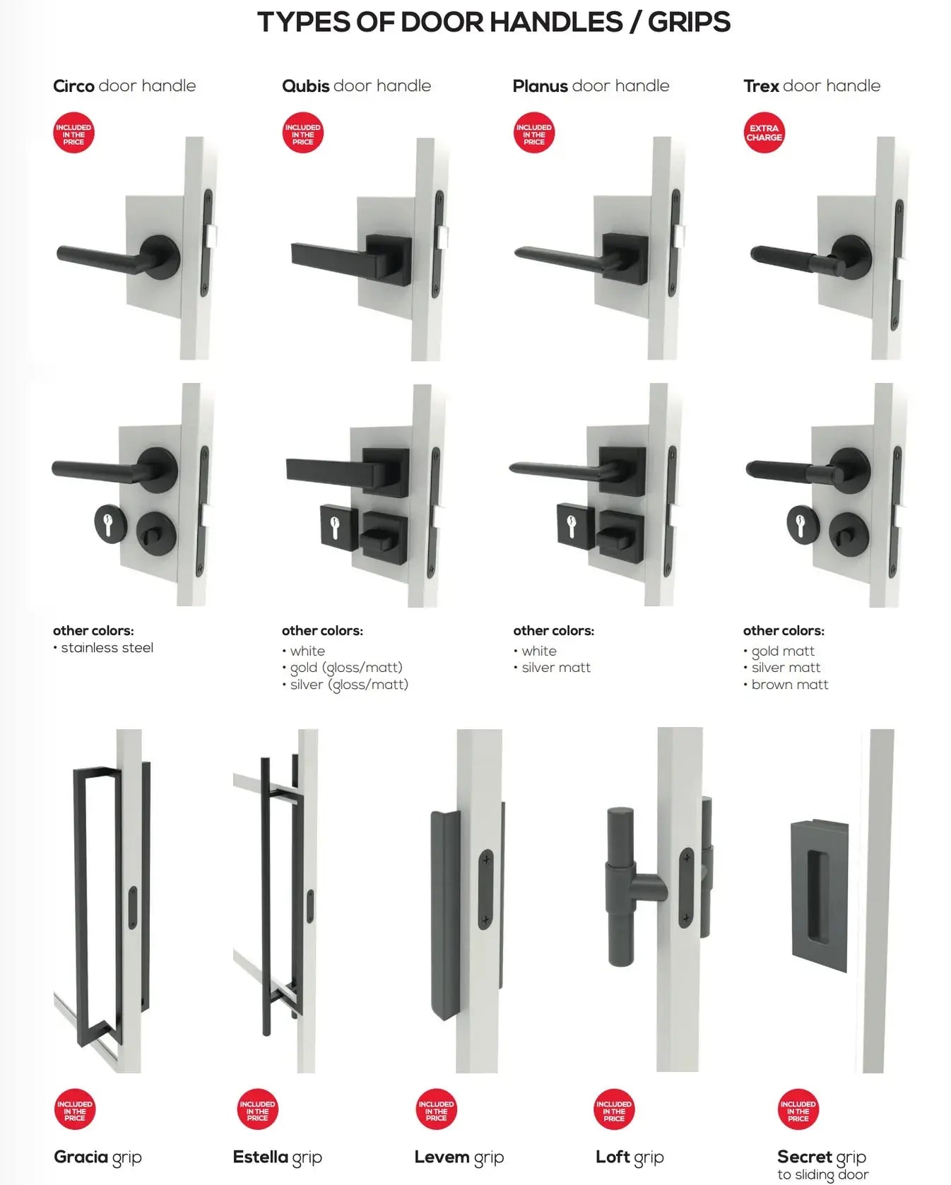 Illustration of various types of door handles and grips with color options.