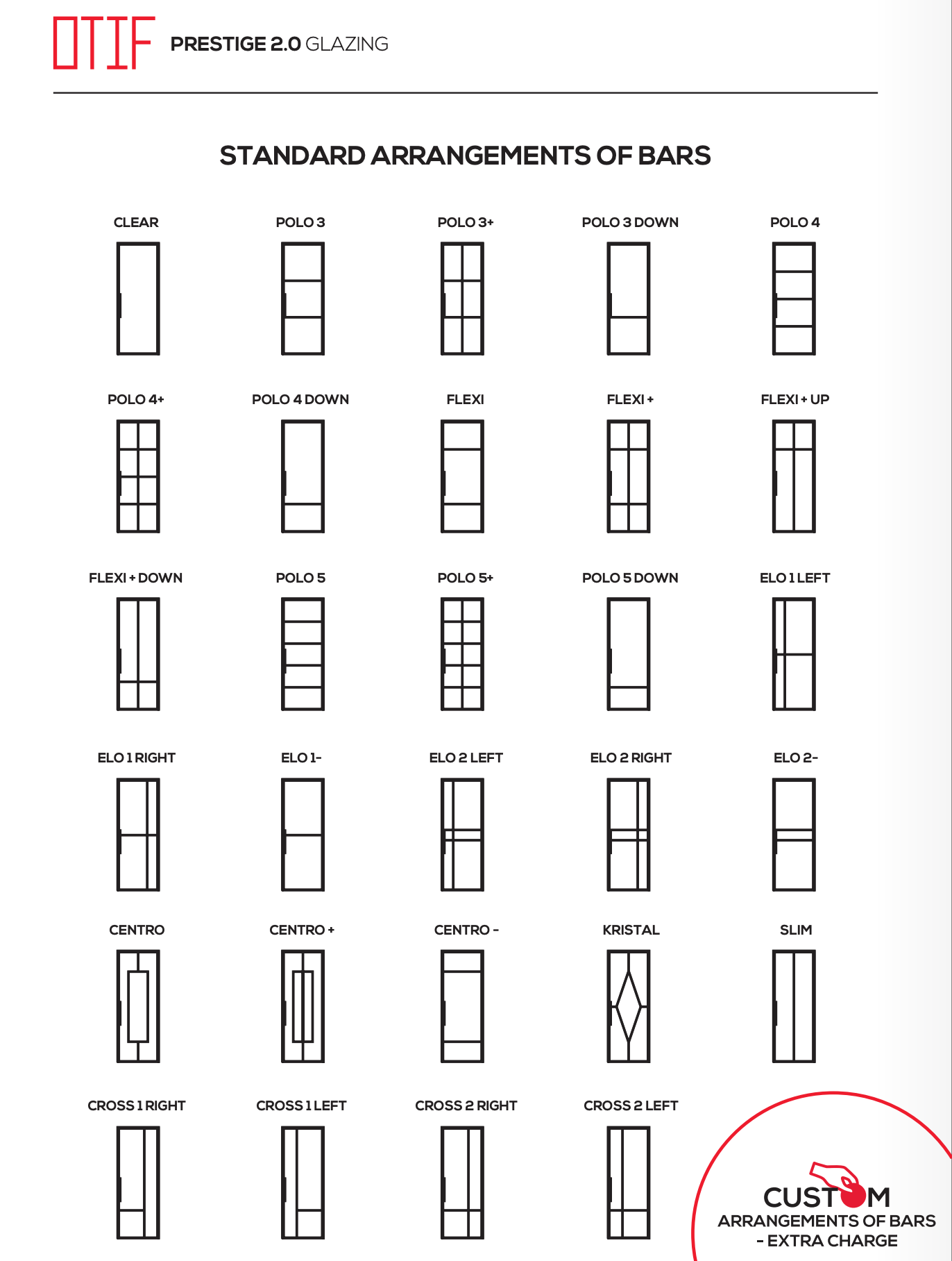 Chart showing standard arrangements of bars with OTIF branding