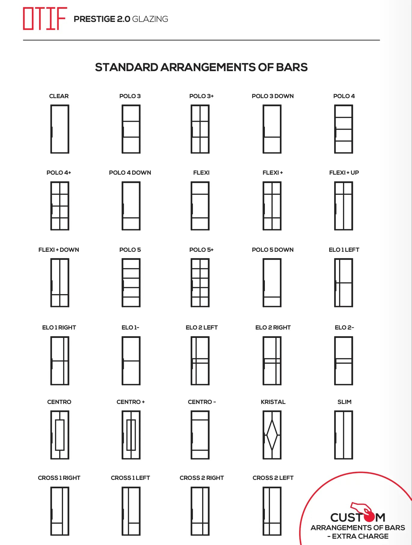 Chart showing standard arrangements of bars with OTIF branding