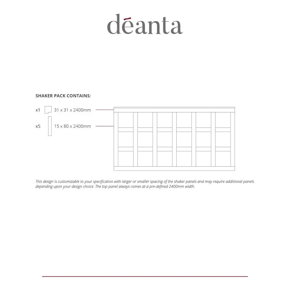 Traditional Shaker Wall Panelling Deanta
