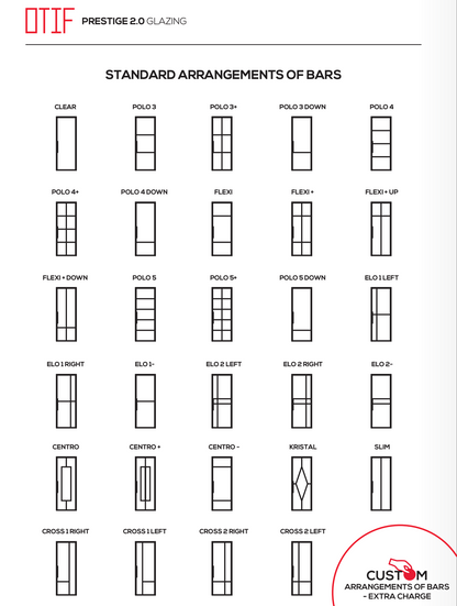 Chart showing standard arrangements of bars with OTIF branding