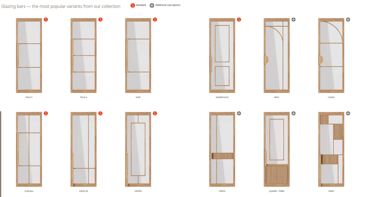 A catalog-style layout showing multiple glazed door variants arranged in a grid on a white background, with small red numbered callouts and a legend at the top indicating standard and additional color options.